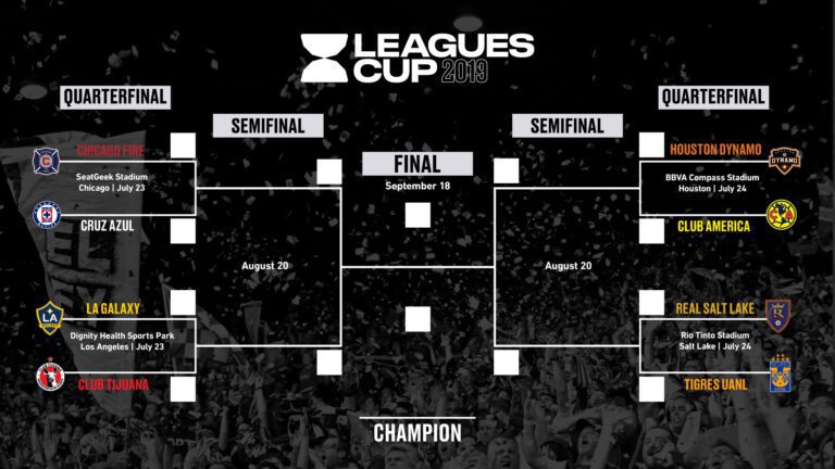 Las Vegas receberá a final da inaugural Leagues Cup em setembro