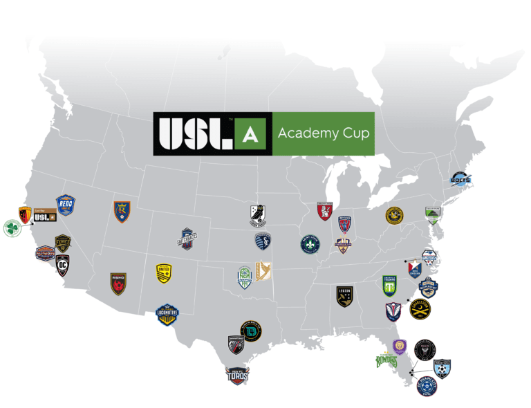 E a base vem como? Conheça a USL Academy