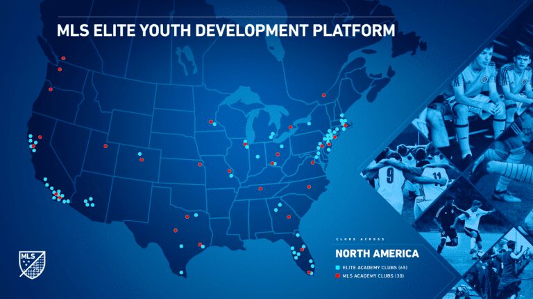 MLS Elite Youth Development promete transformar a base nos Estados Unidos