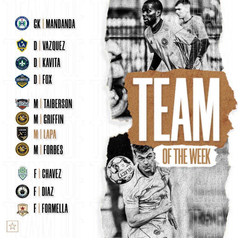 Dois jogadores brasileiros no Time da Semana 4 da USL Championship