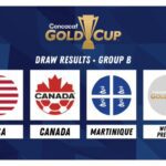 Grupo B - twitter CanadaSoccerEN
