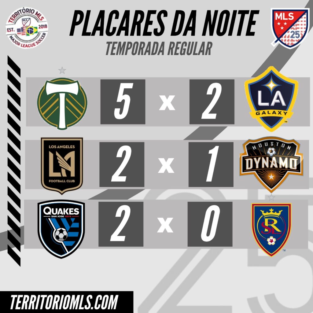 LA Galaxy LAFC