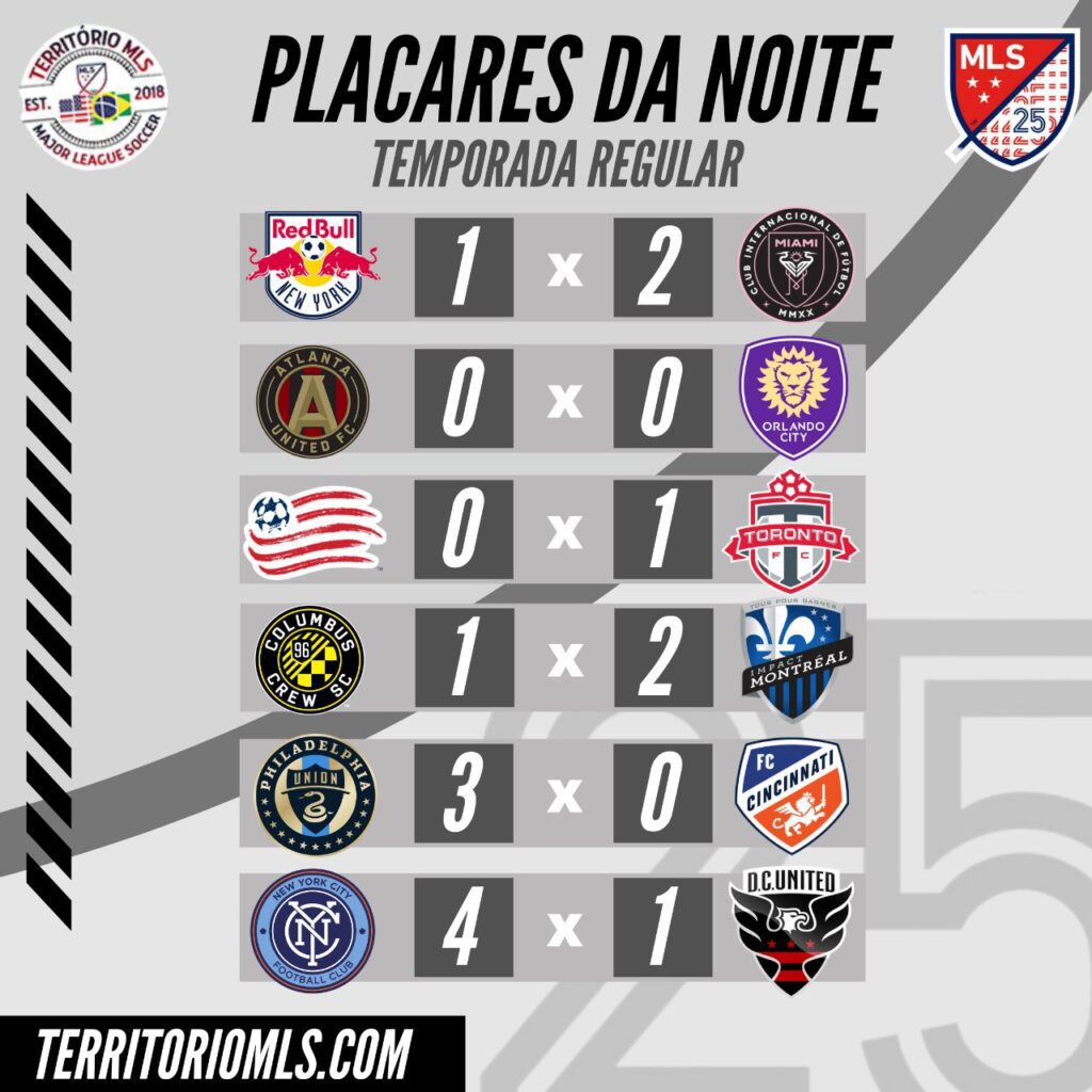 MLS Semana 16