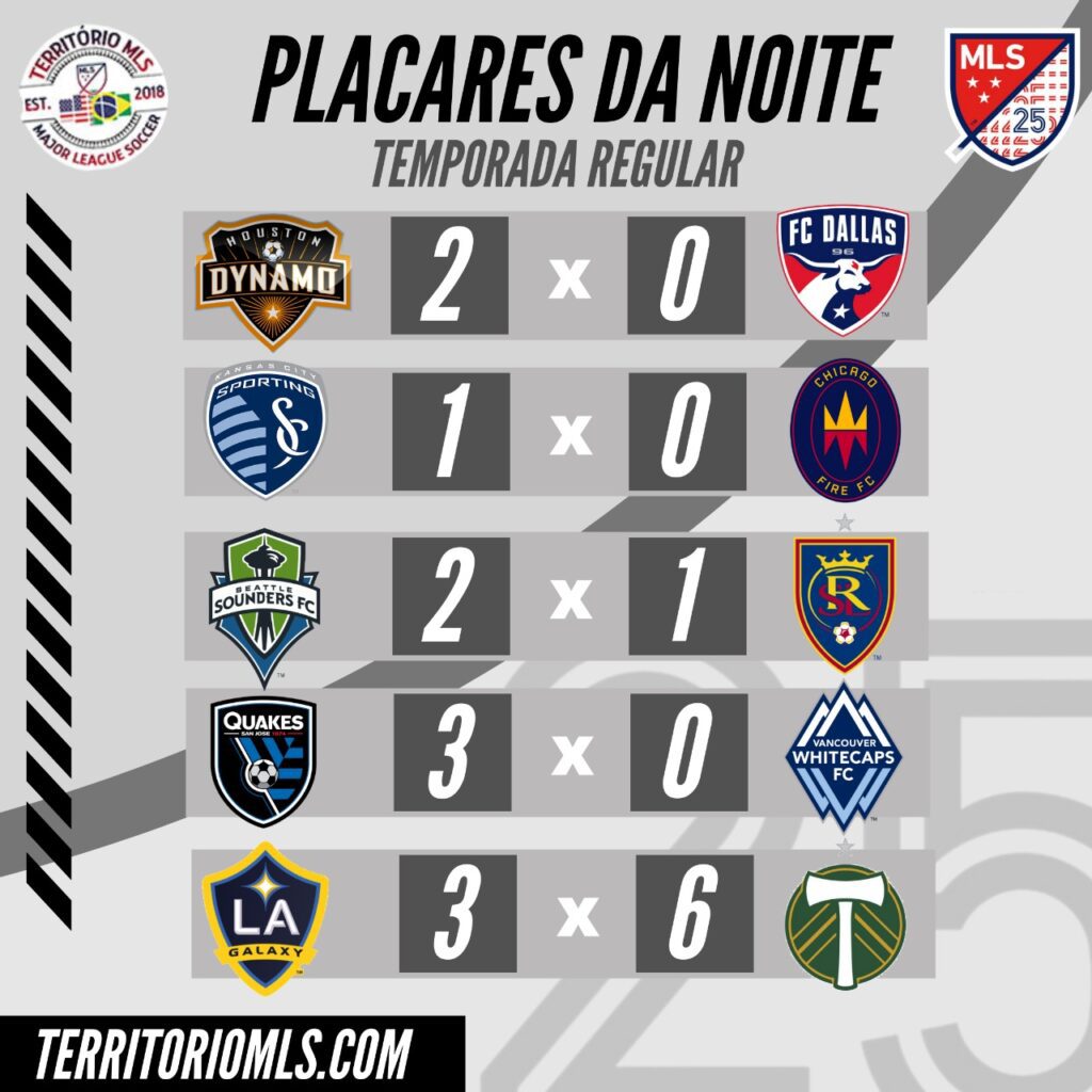 MLS Semana 16