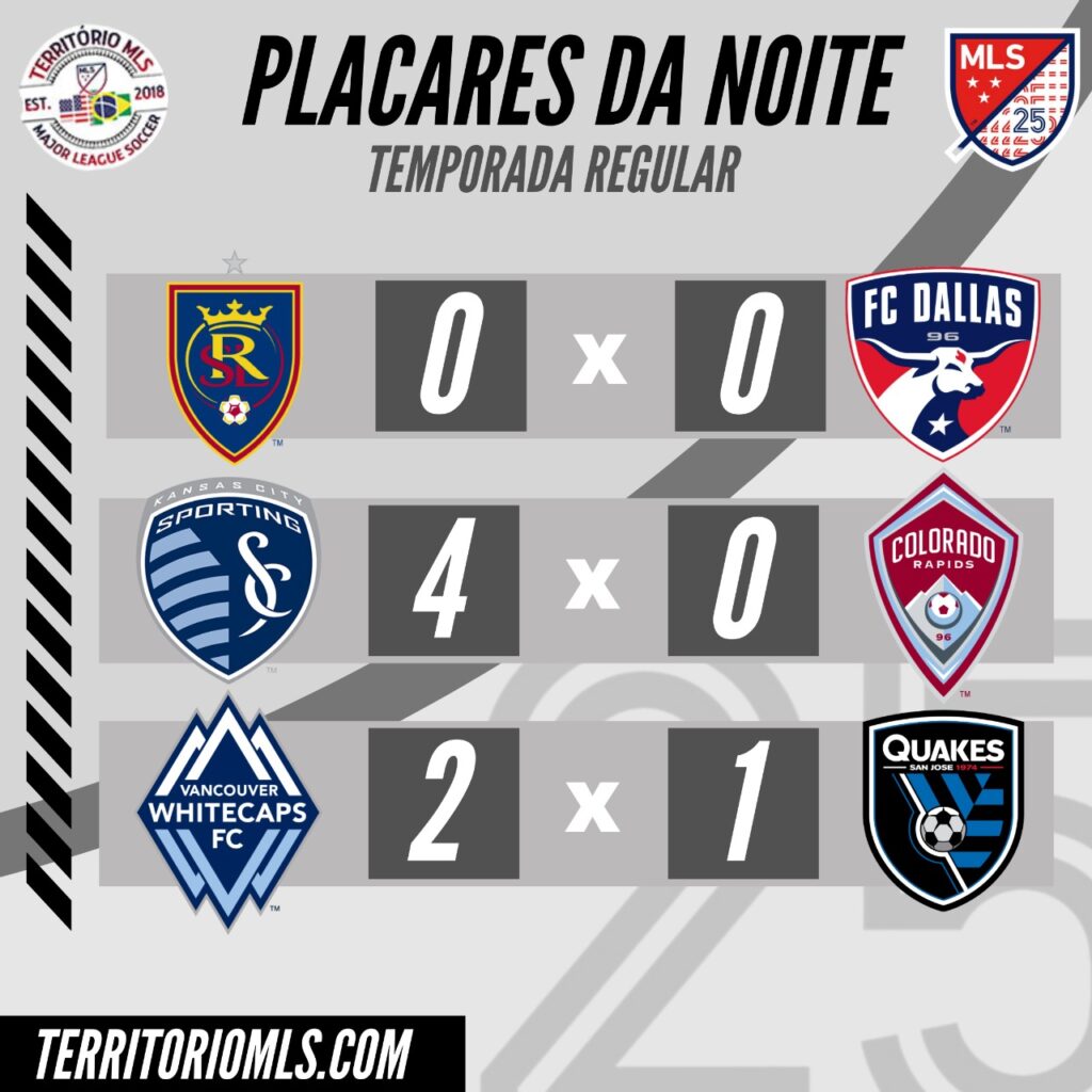 MLS semana 20