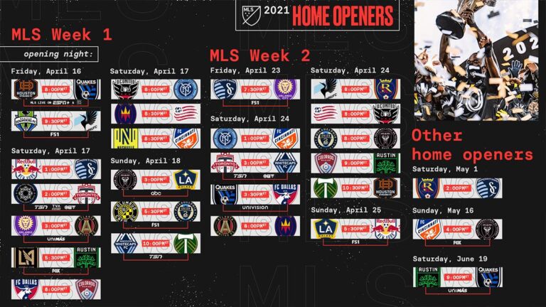 MLS divulga data dos jogos da primeira da rodada da temporada 2021