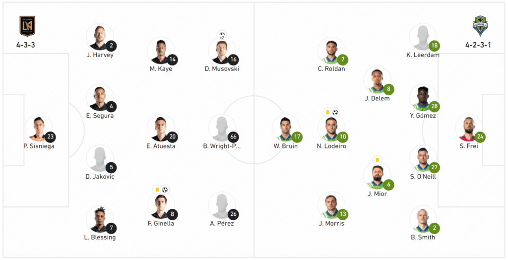 Seattle Sounders - LAFC - 2020 - 02