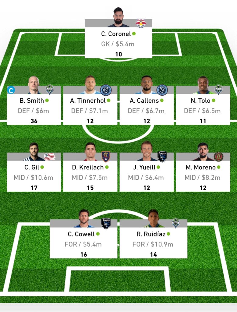 MLS Fantasy