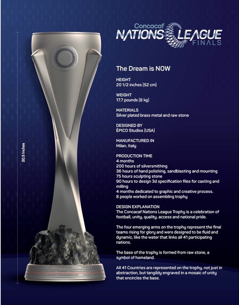 CONCACAF Champions League  Design de troféu, Trofeu futebol, Troféu