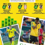 usl championship