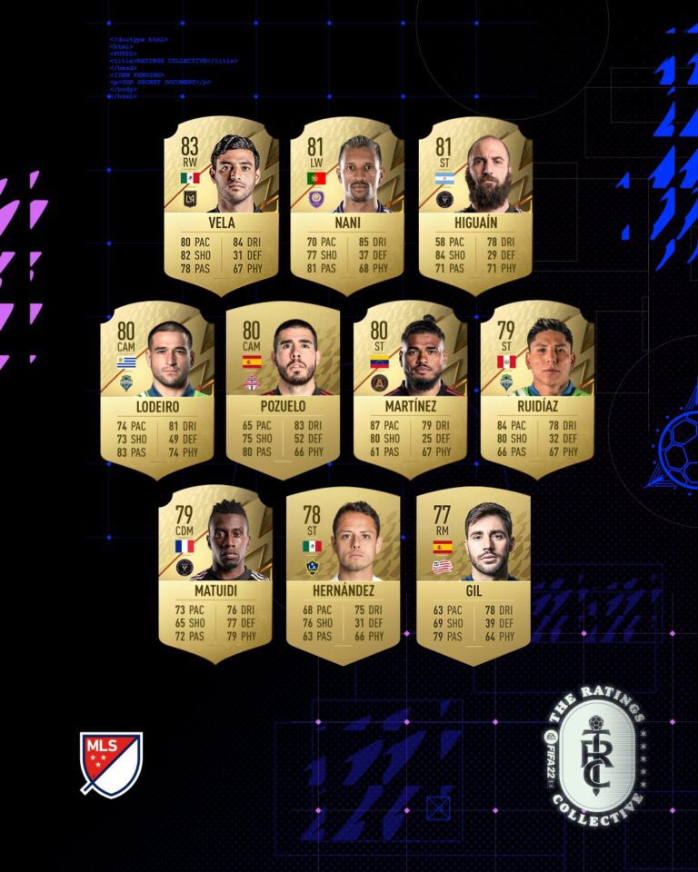 FIFA 22: confira os melhores jogadores da MLS no novo jogo da EA