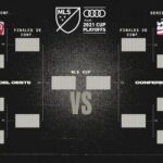 MLS