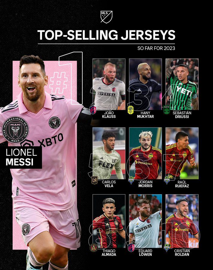 MLS divulga ranking das camisas mais vendidas da temporada 2023