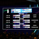 WASHINGTON, DC - DECEMBER 06: The screen displays the Group D schedule during the FIFA World Copa 2026 official match schedule announcement on December 06, 2025 in Washington, DC. (Photo by Dan Mullan/Getty Images)