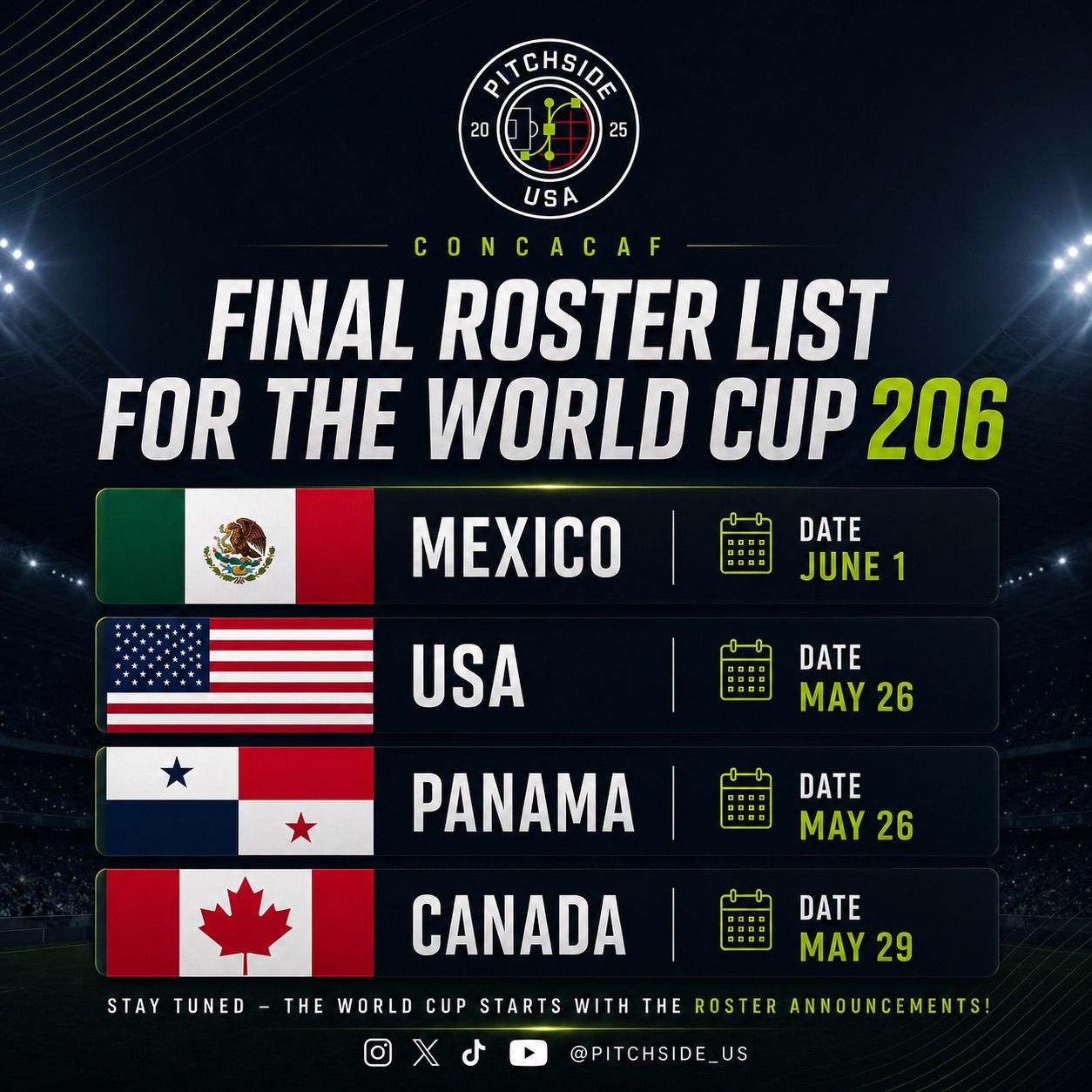 Copa do Mundo 2026: seleções da Concacaf definem datas para anunciar convocados oficiais